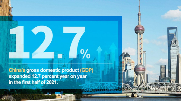 China's semi-annual data points to solid recovery, shared growth