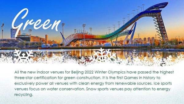 Four approaches for hosting the Beijing 2022 Winter Olympics