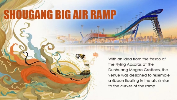 Winter Olympics venues with Chinese cultural elements