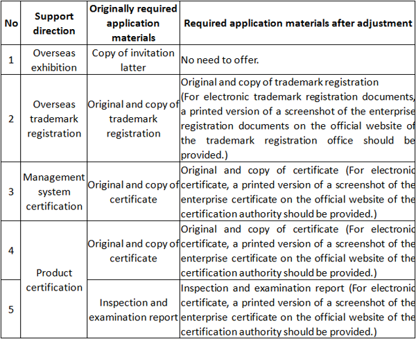 1572851568883072390.png 微信截图_20191104150202.png