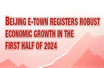 Beijing E-Town registers robust economic growth in the first half of 2024