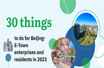 Thrity things to do for Beijing E-Town enterprises and residents in 2023