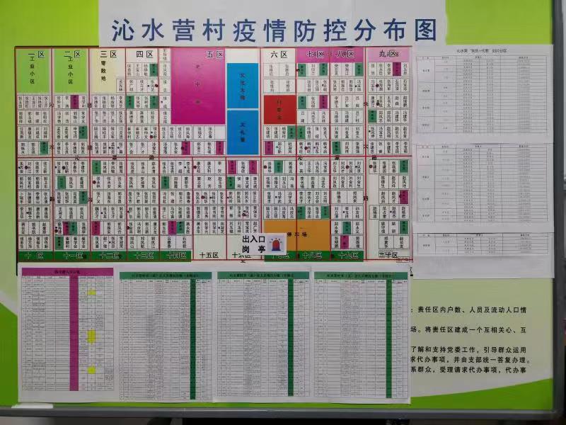 Daxing makes a special epidemic control and prevention map to fight outbreak