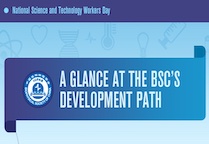 A glance at the BSC's Development Path