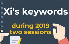 Xi's keywords during 2019 two sessions