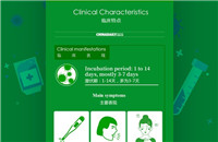 COVID-19: Clinical Characteristics