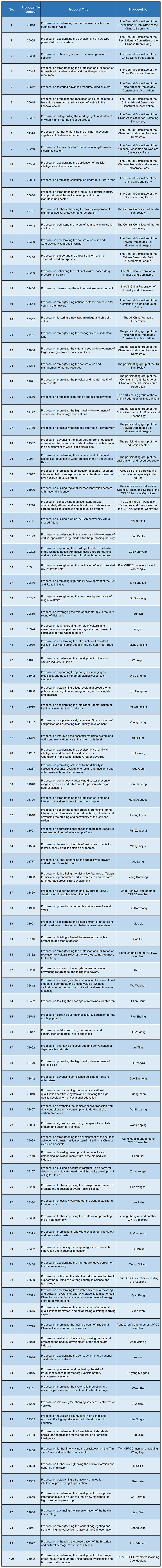 1768298254892008448.png 好提案(1).png