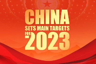 China sets main targets for 2023 in government work report