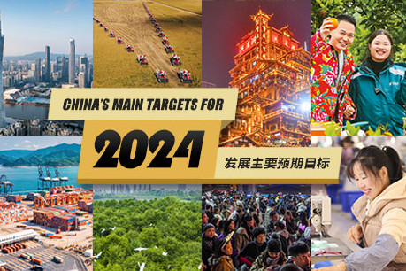 China's main projected targets for development in 2024