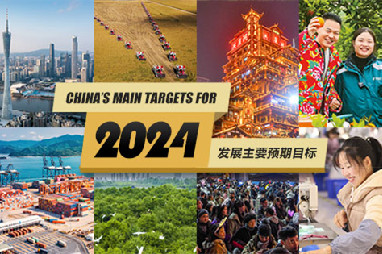 China's main projected targets for development in 2024