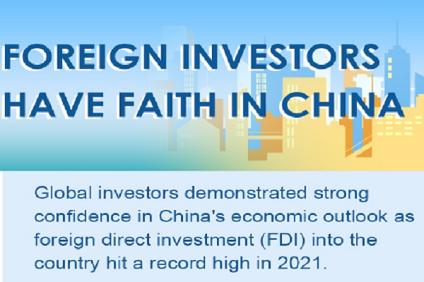 Foreign investors have faith in China