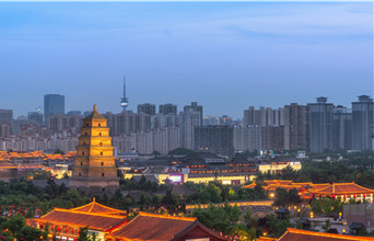 Investment environment in Xi'an