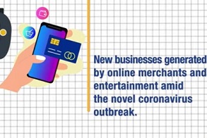 E-merchants and online entertainment amid COVID-19 outbreak