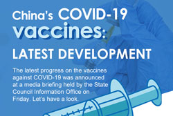 China's COVID-19 vaccines: Latest development