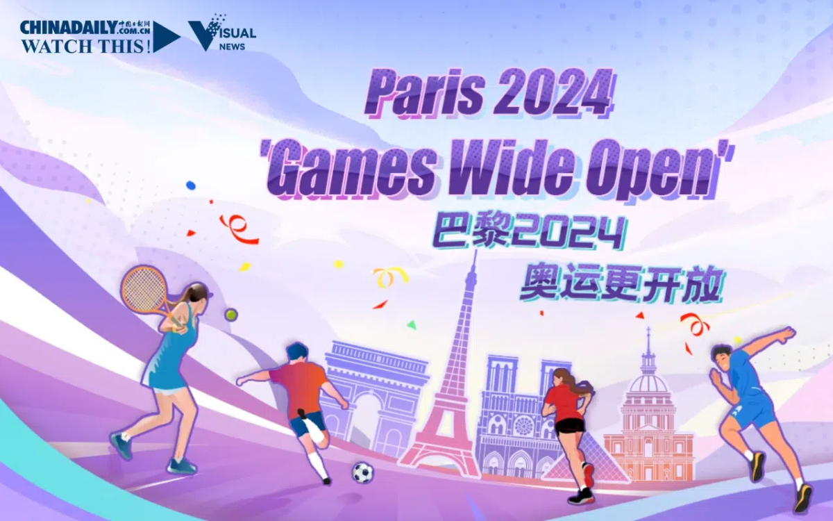 Paris 2024: Games Wide Open