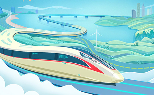 Milestones in China's high-speed railway development