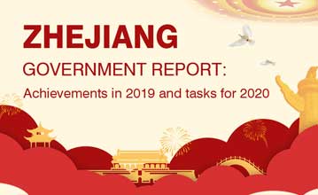 Zhejiang government report: Achievements in 2019 and tasks for 2020