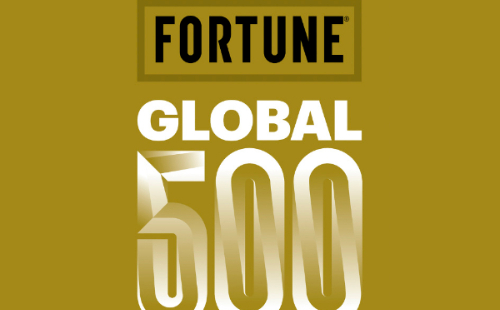 8 Hangzhou companies enter Fortune 500 list
