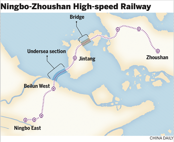 Zhoushan on track to join high-speed railway network