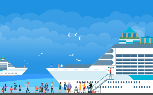 Visa-free entry policy for foreign tourist groups on cruises
