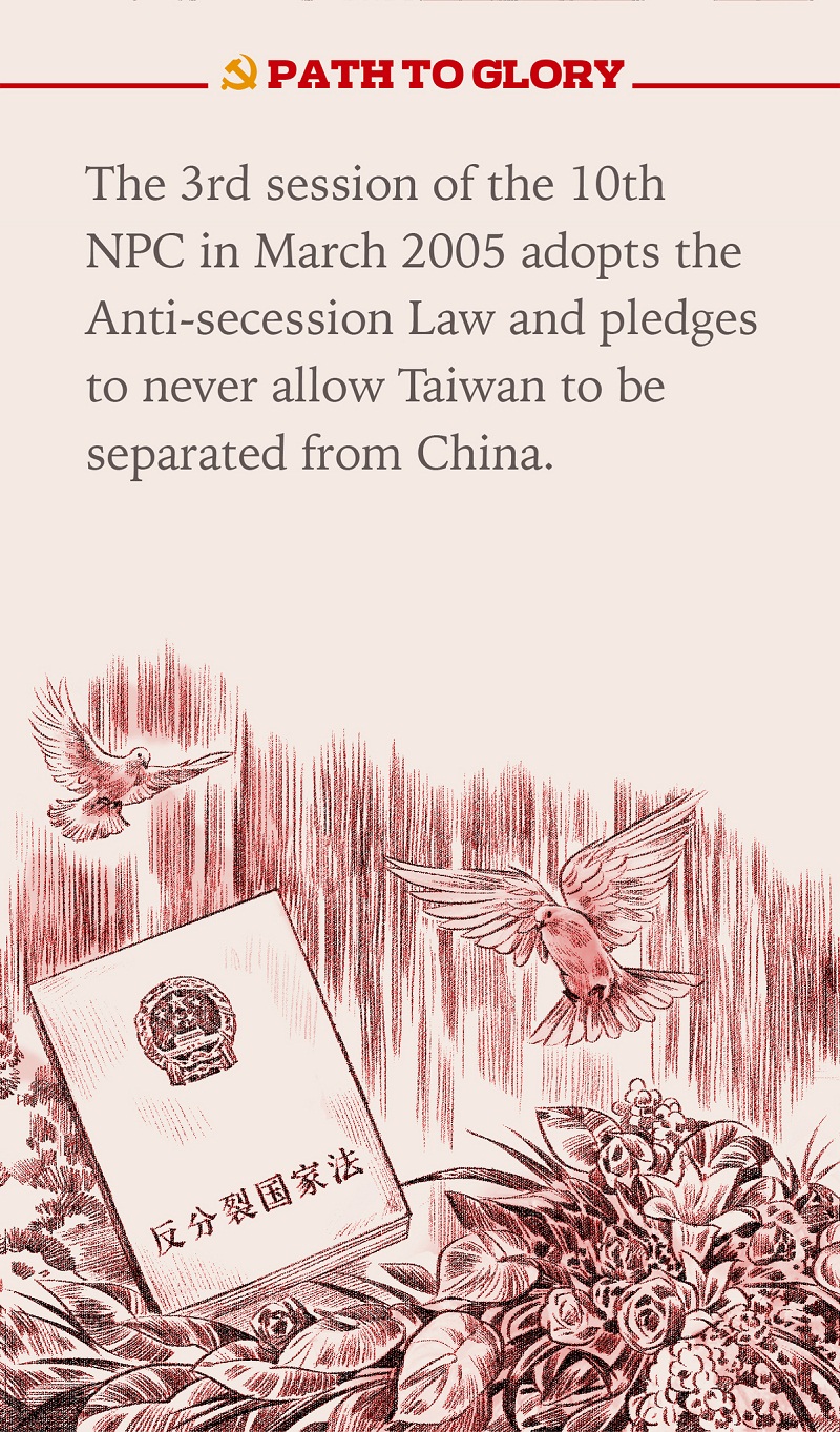 2005 Anti-secession Law.jpeg