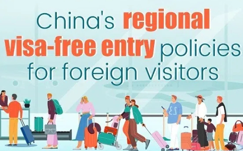 China's regional visa-free entry policies for foreign visitors