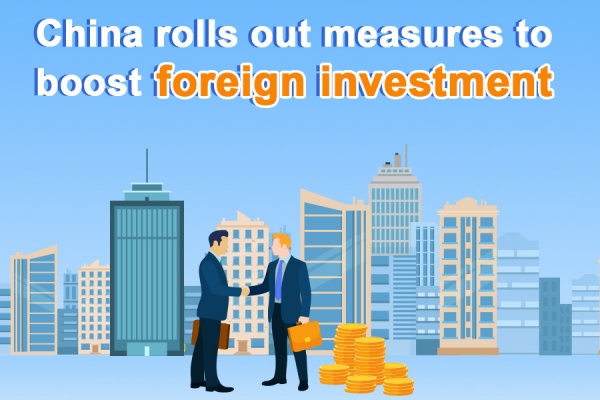 China rolls out measures to boost foreign investment