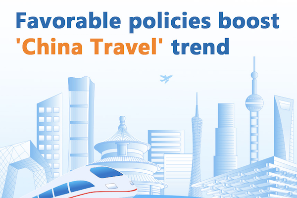 Favorable policies boost 'China Travel' trend