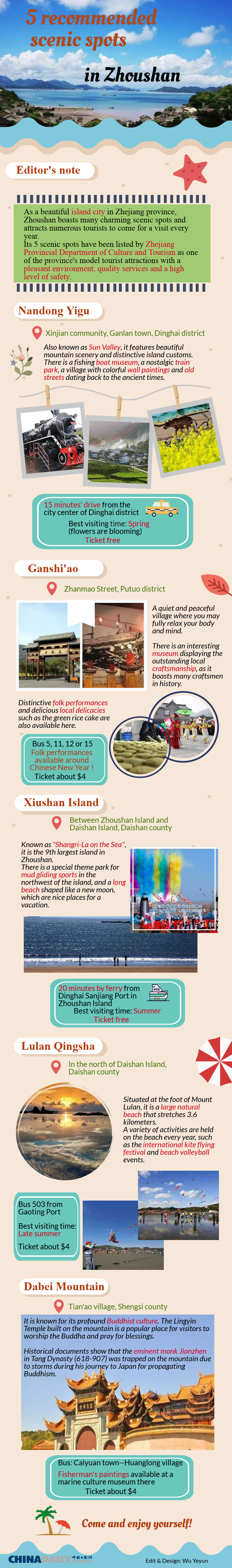 5 recommended scenic spots in Zhoushan.png