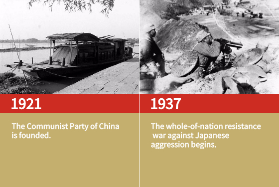 The Communist Party of China is founded.