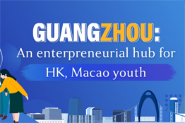 Guangzhou: An enterpreneurial hub for HK, Macao youth