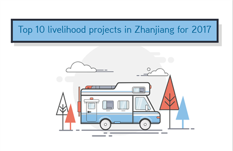 Top 10 livelihood projects in Zhanjiang for 2017