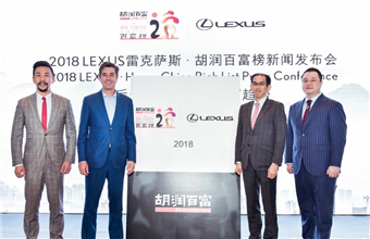 Five Zhanjiang businessmen listed among China's richest