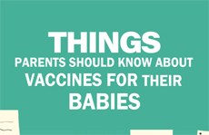Things parents should know about vaccines for their babies