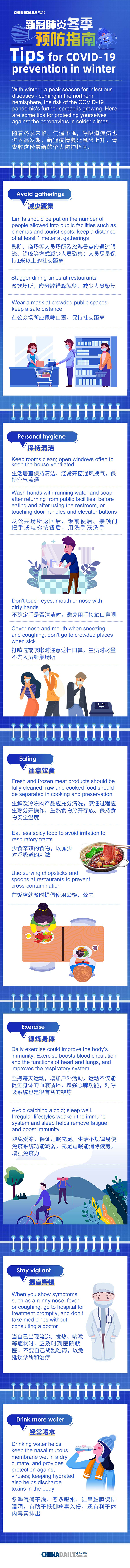 Tips for COVID-19 prevention in winter.jpg