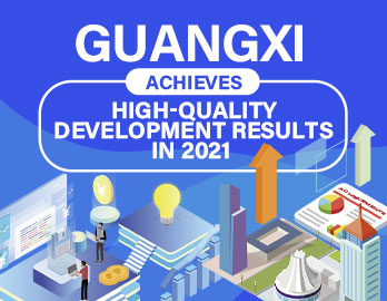 Guangxi achieves high-quality development results in 2021