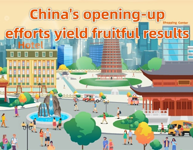 China's opening-up efforts yield fruitful results