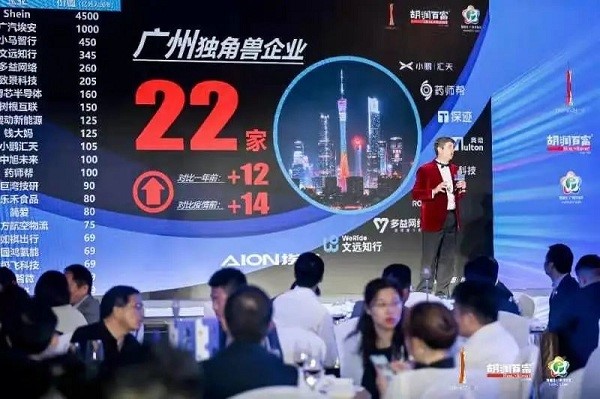 Seven Huangpu enterprises are selected for the Global Unicorn Index 2023..jpg