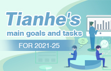Tianhe's main goals and tasks for 2021-25