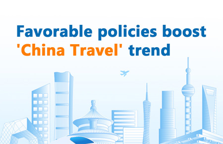 Favorable policies boost 'China Travel' trend