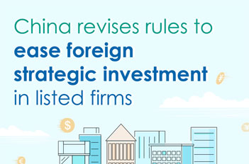 China revises rules to ease foreign strategic investment in listed firms