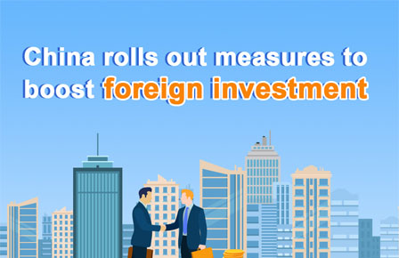 China rolls out measures to boost foreign investment