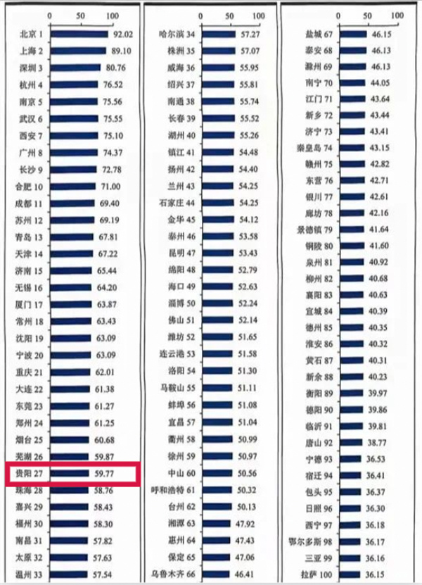 1737452993720086398.jpg 创新百强2.jpg