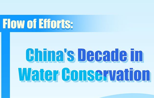Flow of efforts: China's decade in water conservation