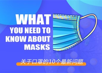 What you need to know about masks