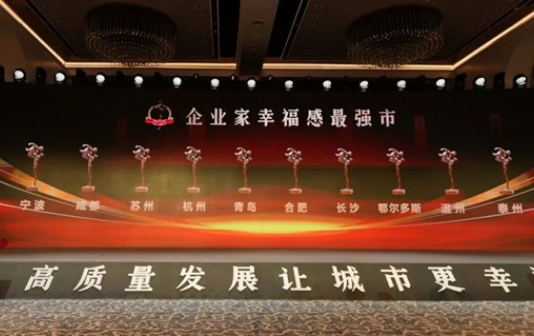 Taizhou named 2023's top city for entrepreneurial happiness