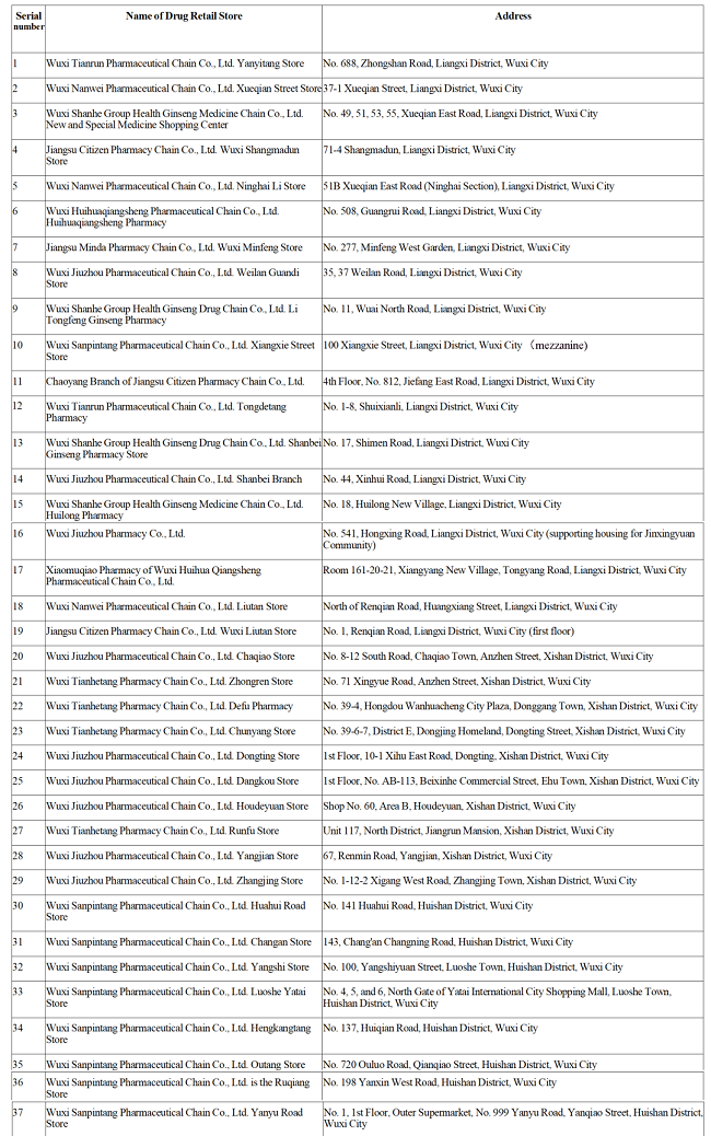 Appendix 2：List of 100 Designated Drug Stores.png