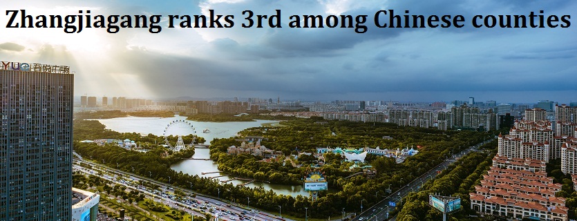Zhangjiagang ranks 3rd among Chinese counties