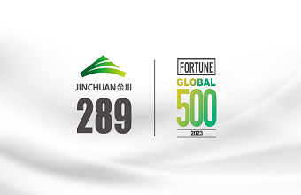 Jinchuan Group ranks 289th on 2023 Fortune Global 500
