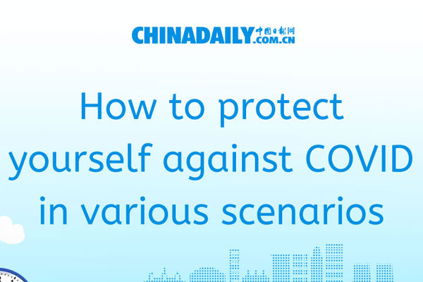 How to protect yourself against COVID in various scenarios
